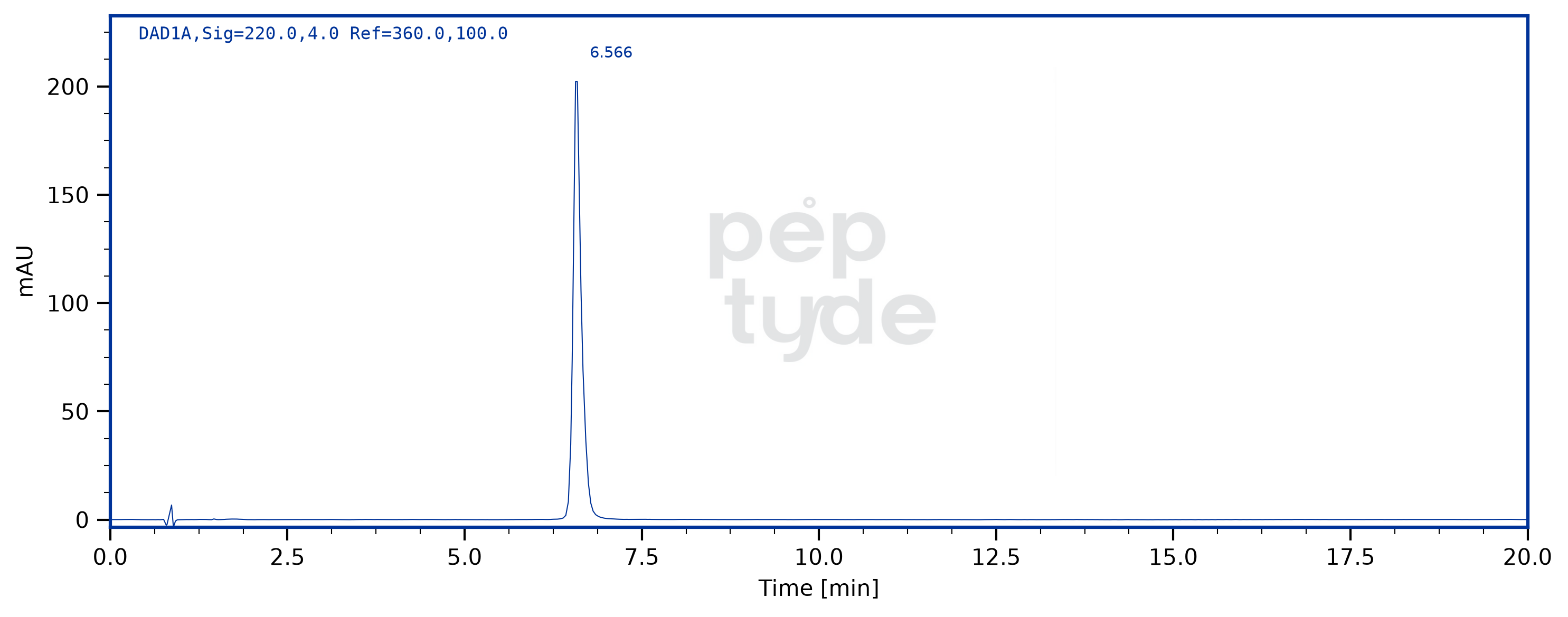 HPLC chromatogram for RT-3 lot 2607-106, verification E2JF-2HKB